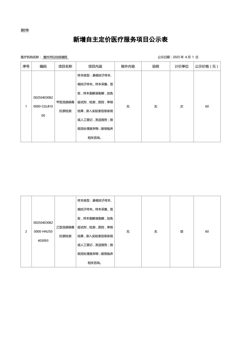 20250401新增自主定價(jià)醫(yī)療服務(wù)項(xiàng)目公示表.jpg